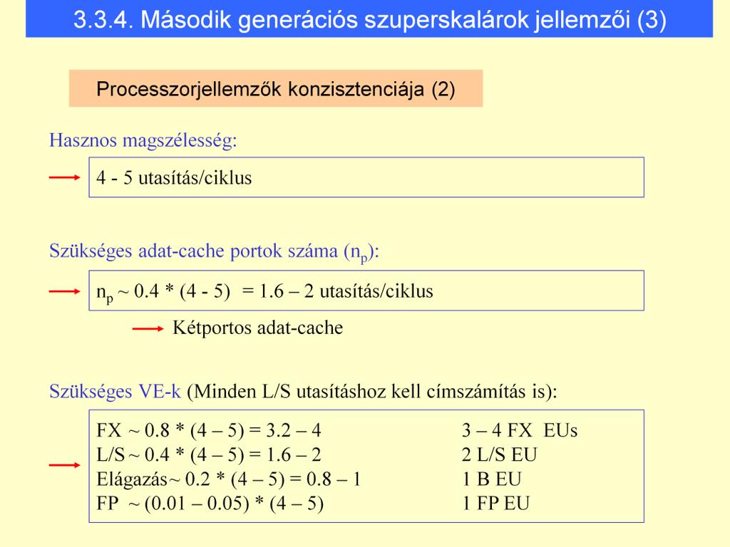 ROB (ismétlés): Körpuffer, melynek van: - Kezdeti mutató: az első üres helyre mutat - Végmutató: a kiírandó bejegyzésre mutat Működése: - A kibocsátás sorrendben történik, így a kibocsátás