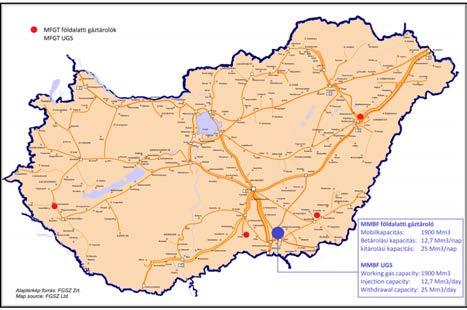 ) Kitárolási kapacitás (Mm 3 /nap) Withdrawal capacity (Mm 3 /day) Betárolási kapacitás (Mm 3