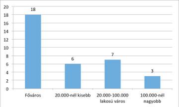 36 ANTISZEMITA GYŰLÖLETCSELEKMÉNYEK ÉVES JELENTÉS kozta, hogy a történtek miatt etikai vizsgálatot kezdeményezett a pártelnökségnél.