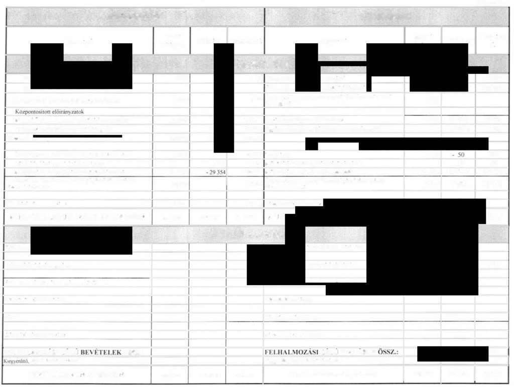 l m lltl..let u S/2014 (\'J '27) onl.;ormanyza11 rendelethez "l. melléklet az 1/2014.(11.14.) önkormányzati rendelethez BEVÉTELEK A 2014.