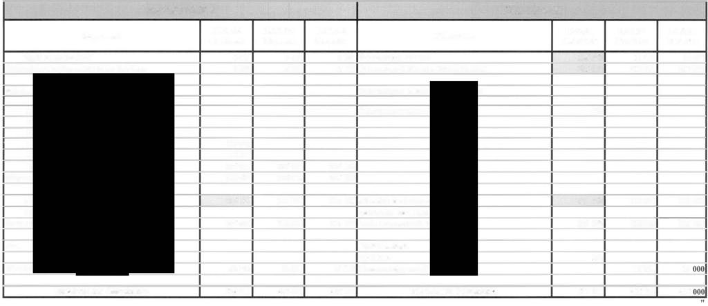 "7. melléklet a 1/2014.(11.14.) önkormányzati rendelethez A költségvetés 3 éves pénzforgalmi mérlege 6. melléklet az 512014. (VI. 27.