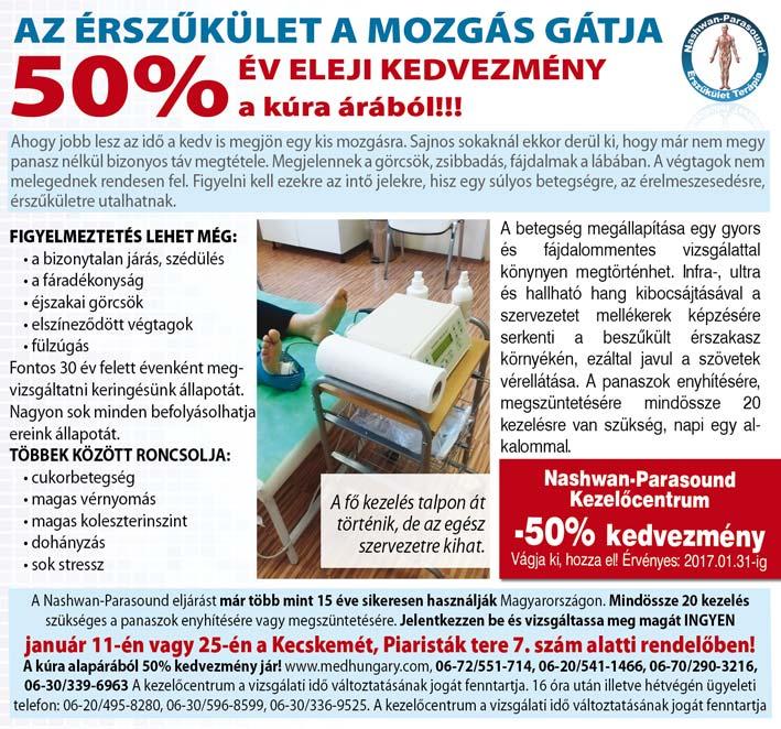 helyezkedik el.