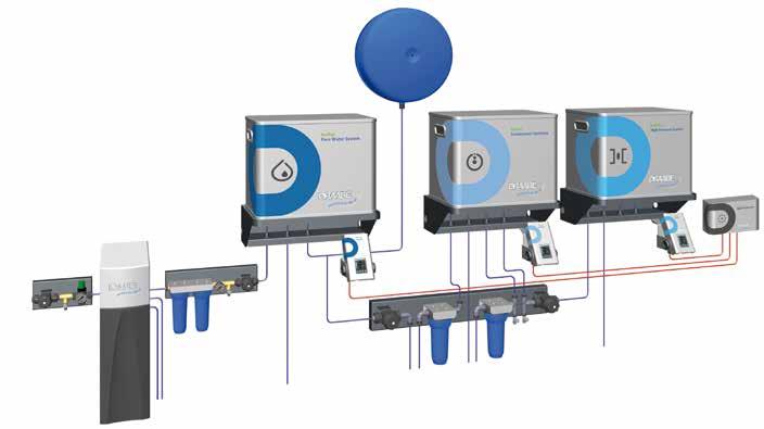 Expanziós tároló PerPur víztisztító rendszer SynPur vezetőképességi érték szintézis HighPur magasnyomású rendszer HumCenter Lágyító PerPur Control SynPur Control HighPur Control Beáramlás