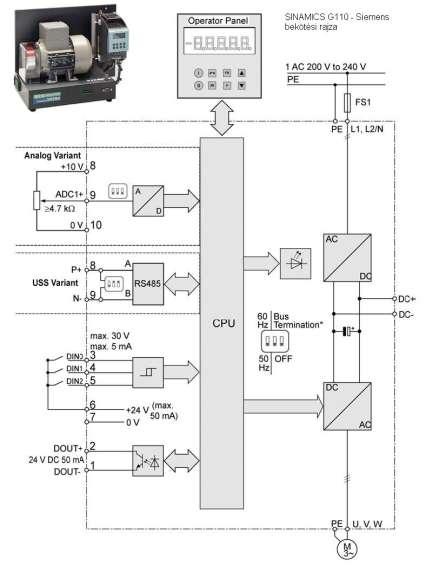 11.2.3 Az aszinkron motor fordulatszámszabályozása Az 5.4.3. és a 6.2.2. pontok alatt már foglalkoztunk az aszinkron motorok fordulatszámszabályozásával.