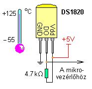 Egy szílíciumkristályalapú p-n átmenet felbontása -2,2 mv/ C, jelleggörbéje pedig teljesen lineáris. Az átfogható mérési tartomány viszonylag kicsi -40 C tól +140 C -ig. Egy olcsó diódát (pl.
