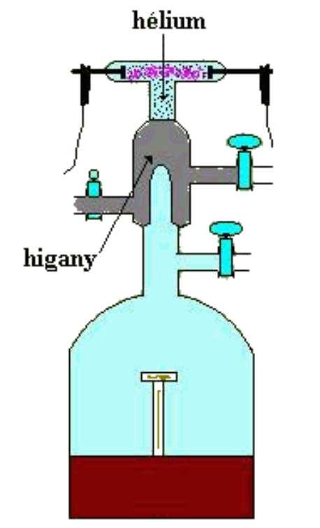 Az alfa sugárzás esetét fıleg Soddy vizsgálja. www.chem.ox.ac.