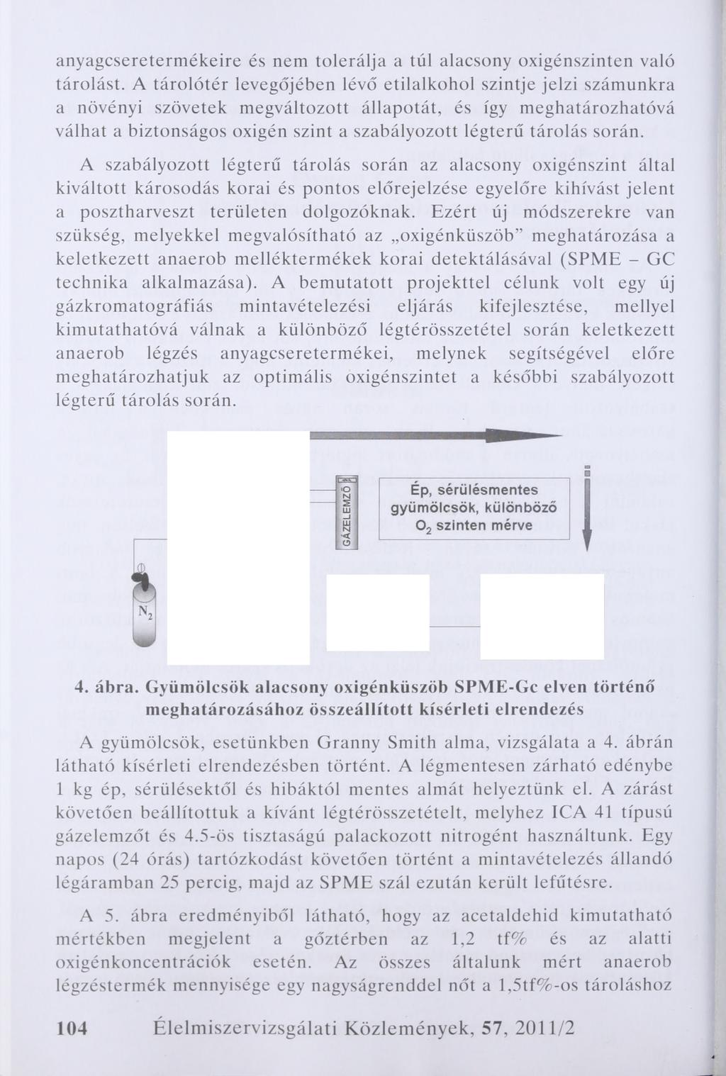 anyagcseretermékeire és nem tolerálja a tűi alacsony oxigénszinten való tárolást.