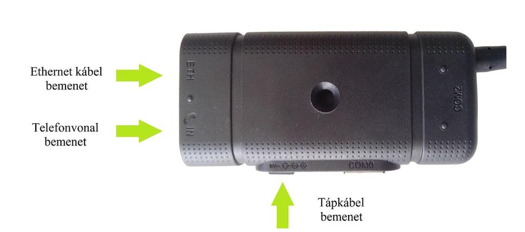2 Üzembe helyezés Magic Box: A tápegység adapteréhez csatlakoztatni kell a hálózati kábel illeszkedő végét.