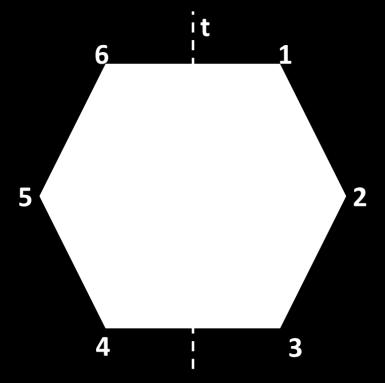 st G (3) = {tf, id} T: A stabilizátor csoport.