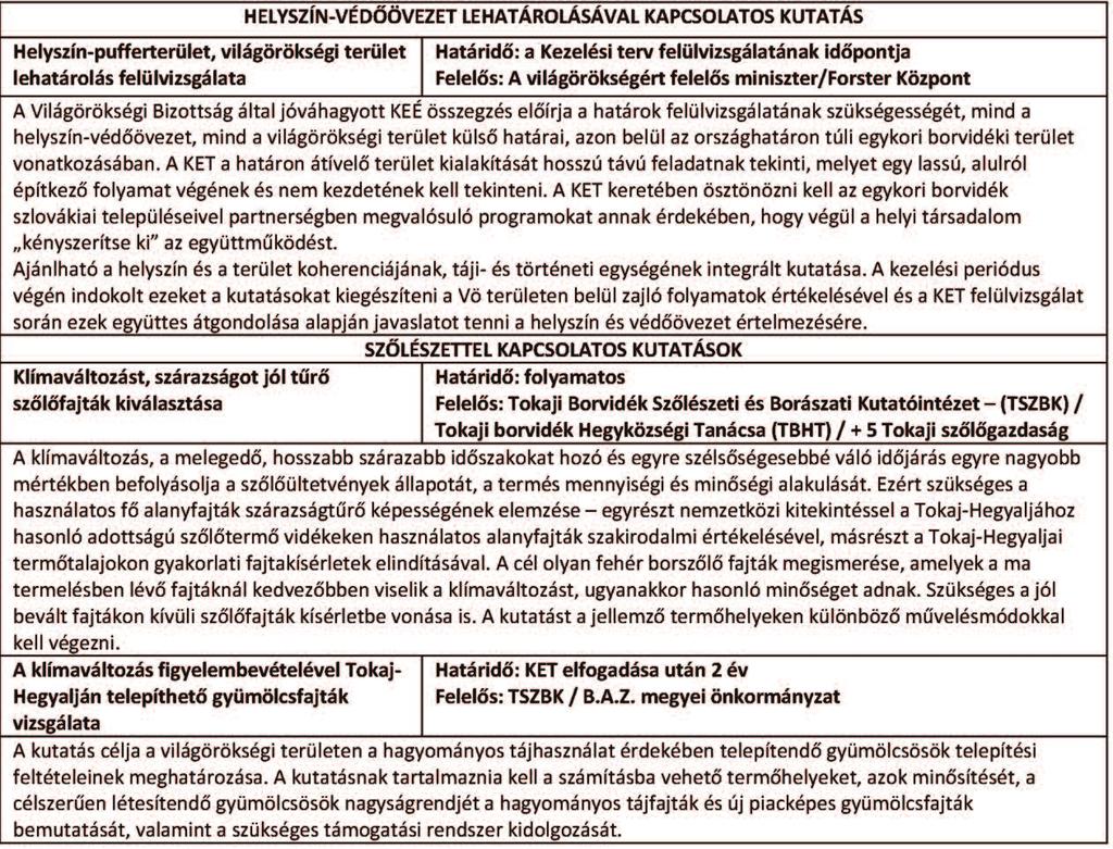 KezeLési FeLadatoKKaL