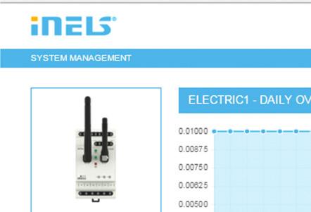 7 10 5 programozható beállítások, lásd a használati utasításban RF Touch kompatibilis Kétirányú címzett üzenet