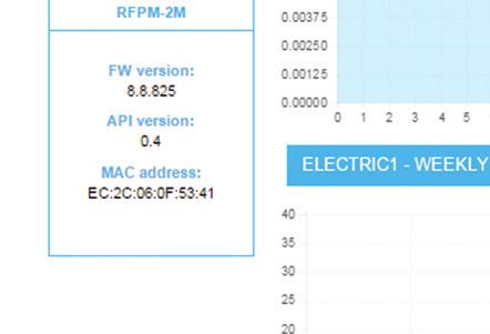 100 Mbit / s RJ45 19.168.1.1 inels3 <10mA PULS1, PULS - ma.