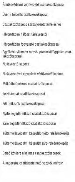 JELZÉSEI JELÖLÉSEK