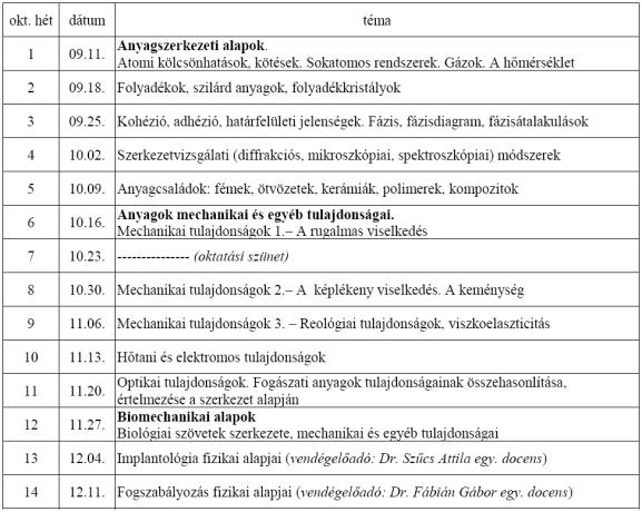 Röviden a temészettudományos