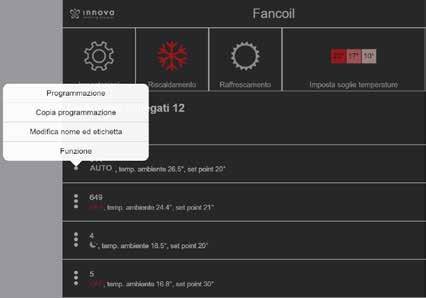 AZ ÚJ, HÁLÓZATBA KÖTHETŐ ÉS WEBEN KERESZTÜLI VEZÉRLÉS INNOVA FANCOIL HÁLÓZATI ÉS WEB INTERFACE ALAPVETŐ JELLEMZŐK A Raspberry hardveren létrehozott Innova webszerver készlet biztosítja a PI vezérlésű