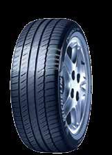 Michelin nyári személyabroncs-termékválaszték Nagy teljesítményű és luxus járművekhez A gépkocsigyártók kedvenc nagy teljesítményű termékcsaládja, a MICHELIN Primacy HP rövidebb fékutat biztosít