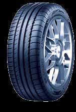 Michelin nyári személyabroncs-termékválaszték Csúcsteljesítményű gépjárművekhez A Forma 1-es tapasztalatok alapján: a piac leggyorsabb gumiabroncsa (1)!