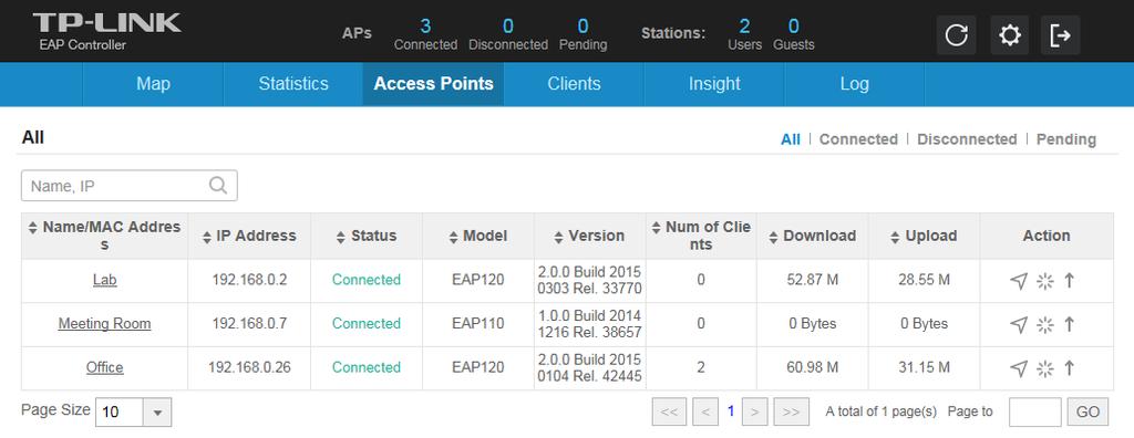 Features and Benefits Effective Monitoring Access Point Tab - Instantly