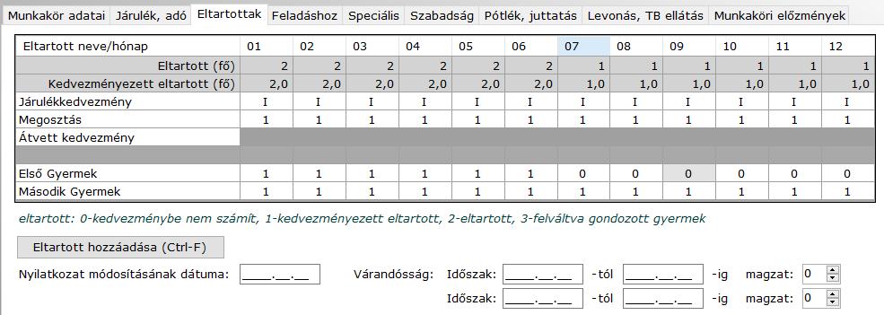 B é r s z á m f e j t ő p r o g r a m 26 Várandósság: megadható a várandósság időszaka és a magzat száma. A magzatot kedvezményezett eltartottként figyelembe veszi a program az adott hónapban.