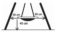 MEGJEGYZÉS: A talajtól való távolság ne legyen 40 cm felett; a legnagyobb esési magasság ne haladja meg a 46 cm-t.