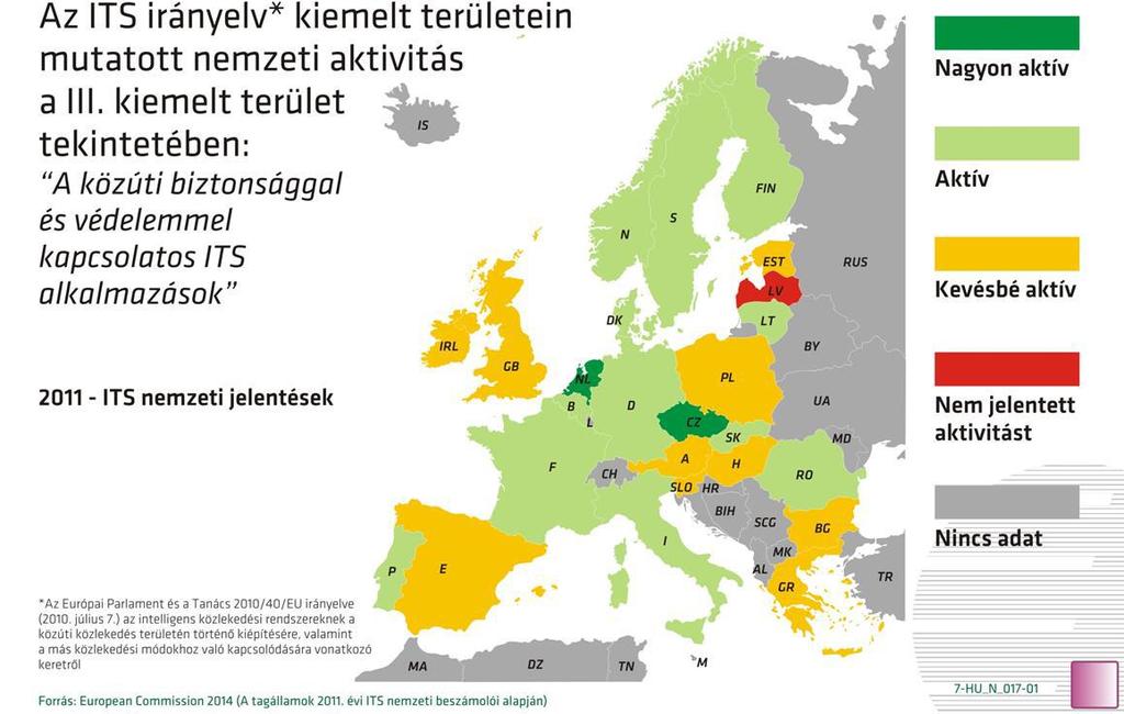 Az irányelv kiemelt