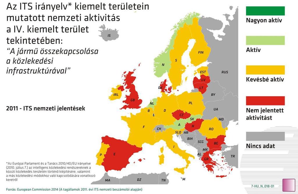 Az irányelv kiemelt