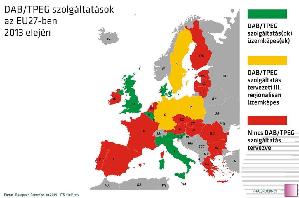 Az irányelv kiemelt