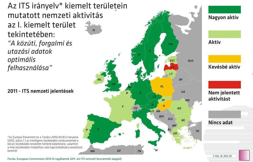 Az irányelv kiemelt