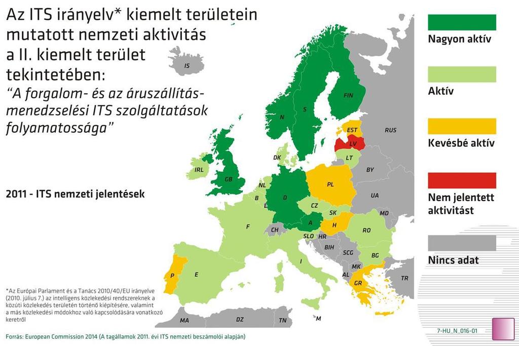 Az irányelv kiemelt