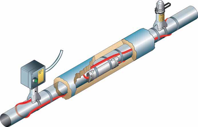 ÁRHUZAMOS FŰTŐRENDSZEREK Tipikus konfiguráció - Raychem önszabályozó vagy E-100-E végelzáró JBS-100-L-E