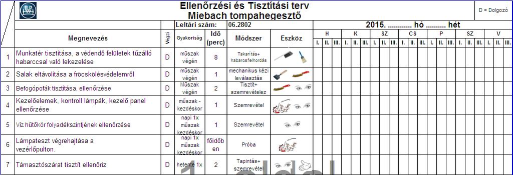 Tisztítási és