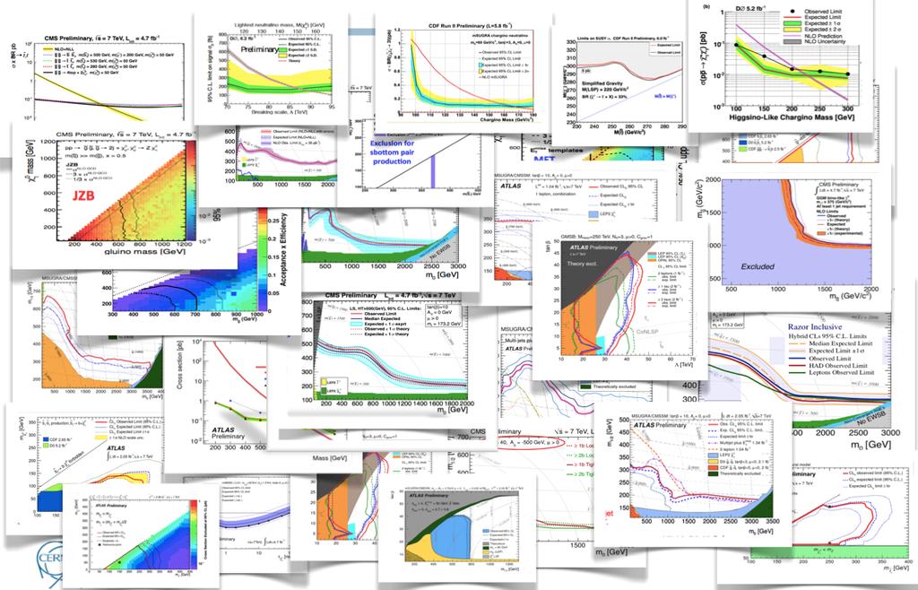 TOVÁBBI HIGGS- BOZONOK? SZUPERSZIMMETRIA? EXOTIKUS MODELLEK?