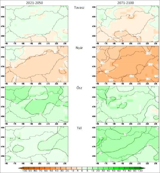 43. ábra: Várható csapadékváltozás (%) térbeli eloszlása A modellek eredményeit elemezve a csapadékhozamokban kismértékű változások várhatóak, bár elég nagy a hibahatár.