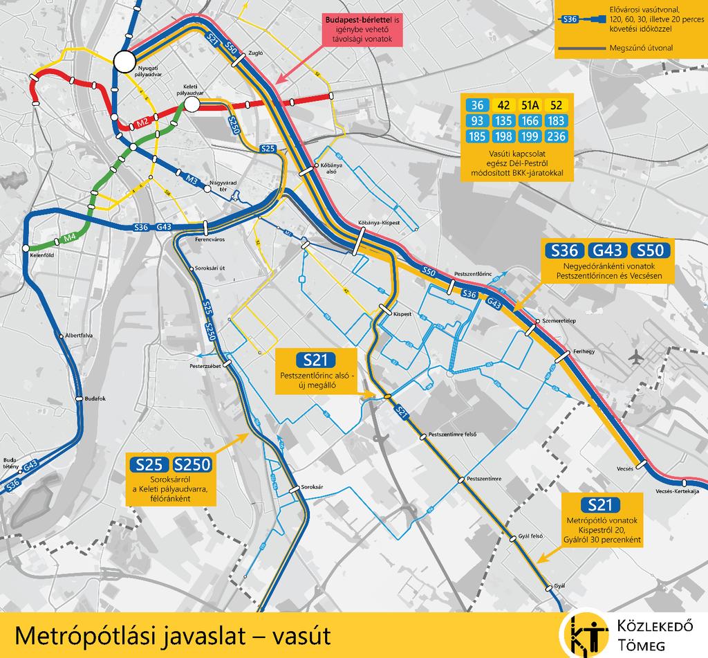 Kispest vasútállomás A 42-es villamos meghosszabbítását javasoljuk a Hofherr Albert utcába, az üzemi célokra jelenleg is használható vágányon át a vasútállomás gyalogos felüljárója mellé, ahol