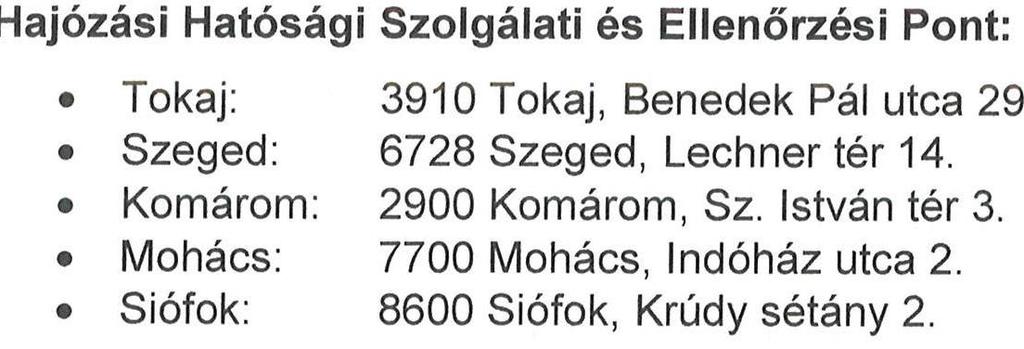 BUDAPEST FŐVÁROS KORMÁNYHIVATALA KÖZLEKEDÉSI