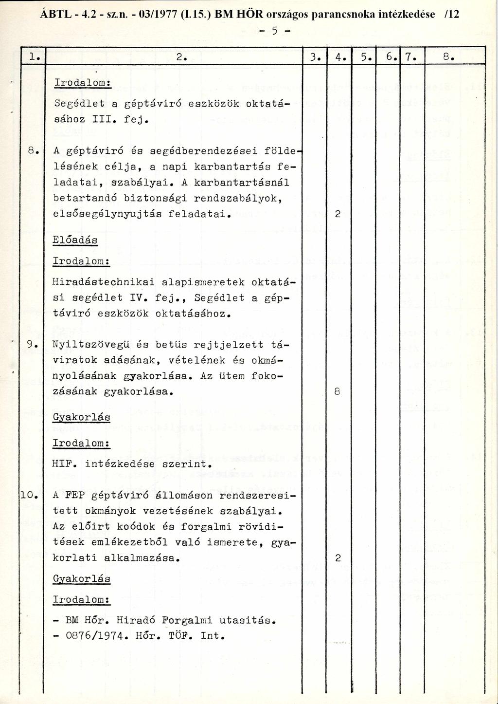 ÁBTL - 4.2 - sz.n. - 03/1977 (I.15.) BM HŐR országos parancsnoka intézkedése /12-5 - 1. 2. 3. 4. 5. 6. 7. 8.