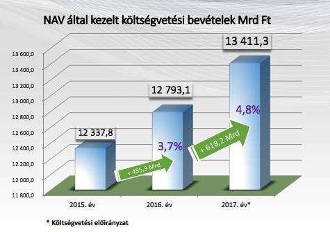 FRISS NAV