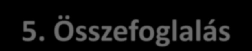 a tervezési, szervezési, üzemeltetési és gazdálkodási módszerek módosulnak az autonóm jármű mozgó számítógép a személy rendszer egy speciális