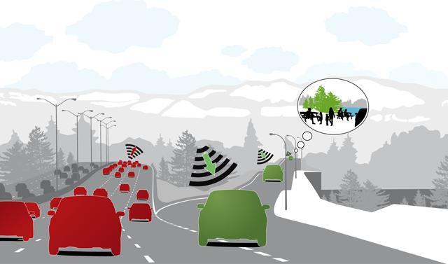 : 3G/4G/5G, NFC, WiFi, IoT) jármű kommunikáció V2V, V2I, V2N, V2G nyomkövetés (pl.