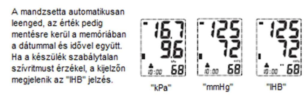 A mandzsetta elkezd automatikusan felpumpálódni. 2.