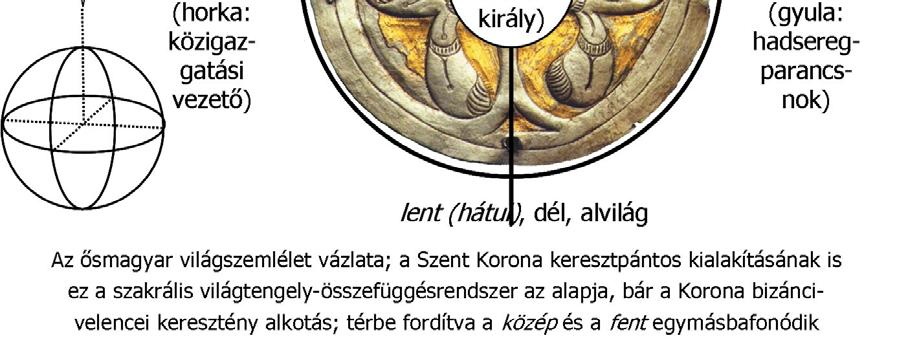Mindnyája zsákmányért jön, arcuk előre néz, és annyi foglyot gyűjt, mint a föveny. 1,10.