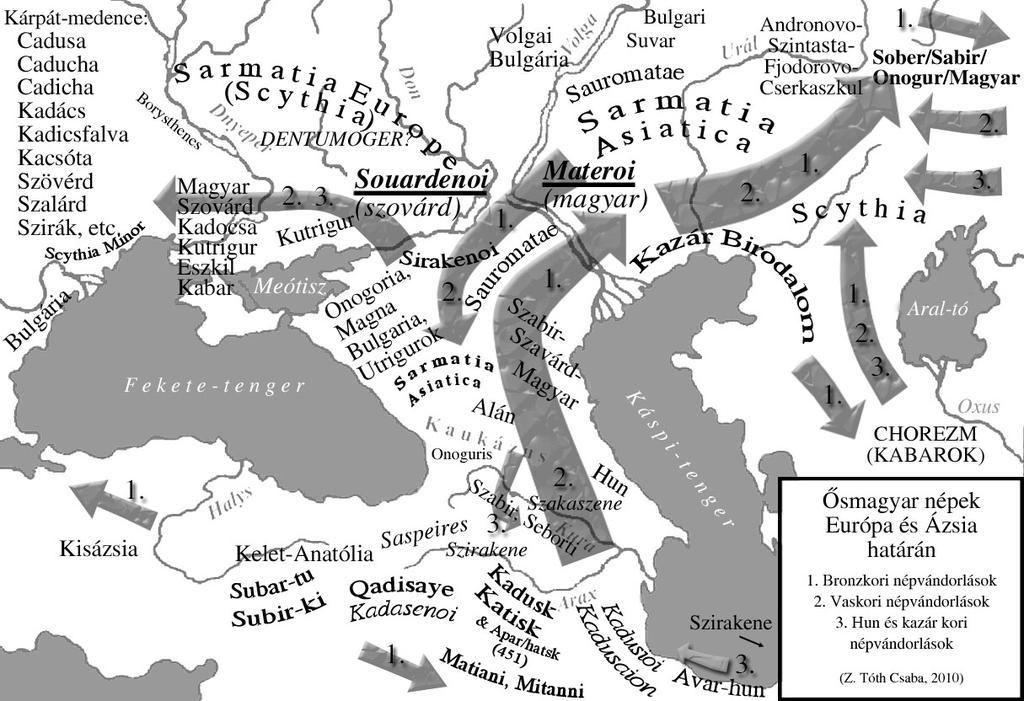 Görög: Saspeires (Herodotos), Syspirites (Strabon, bizánci írók), Tibareni (délkelet-pontusi nép), Tapuroi (Strabo, dél-káspi nép; az antik szerzők ugyanarra a népre esetleg többféle névvel is