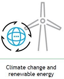 KLIMA ÉS ENERGIA