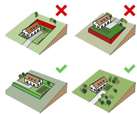 Terepalakítás Erd telek község a Hevesi-sík nevezet! kistájon fekszik viszonylag sík terepen.