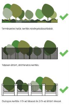 Áttörés nélküli, falszer! kerítés elemek el kertes lakóterület kerítései körében kedvez tlenek. A kerítések az utcakép szerves részét képezik.