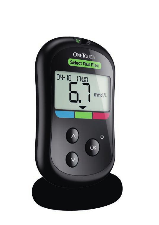 LifeScan, Division of Cilag GmbH International 2015 CO/SPX/0815/0225 Twinmed Kft. 1096 Budapest,Sobieski János u. 16.