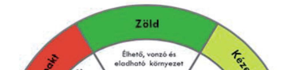I.1.3.
