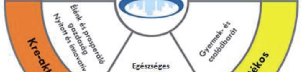 évi XXI. Törvény (Tftv.