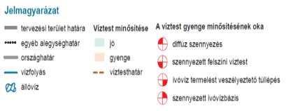 A klímaváltozás is jelentős hatással van a víztestekre: Kör4.