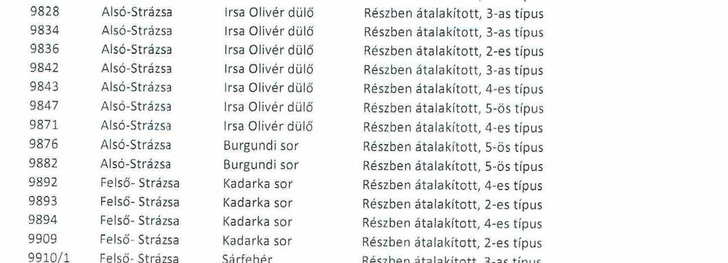 Forrás: